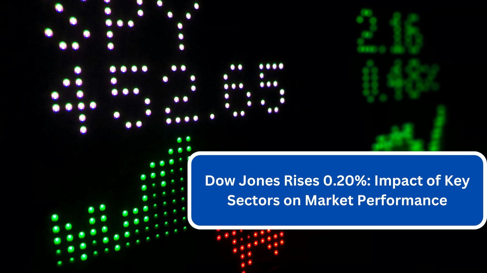 Dow Jones Rises 0.20% Impact of Key Sectors on Market Performance