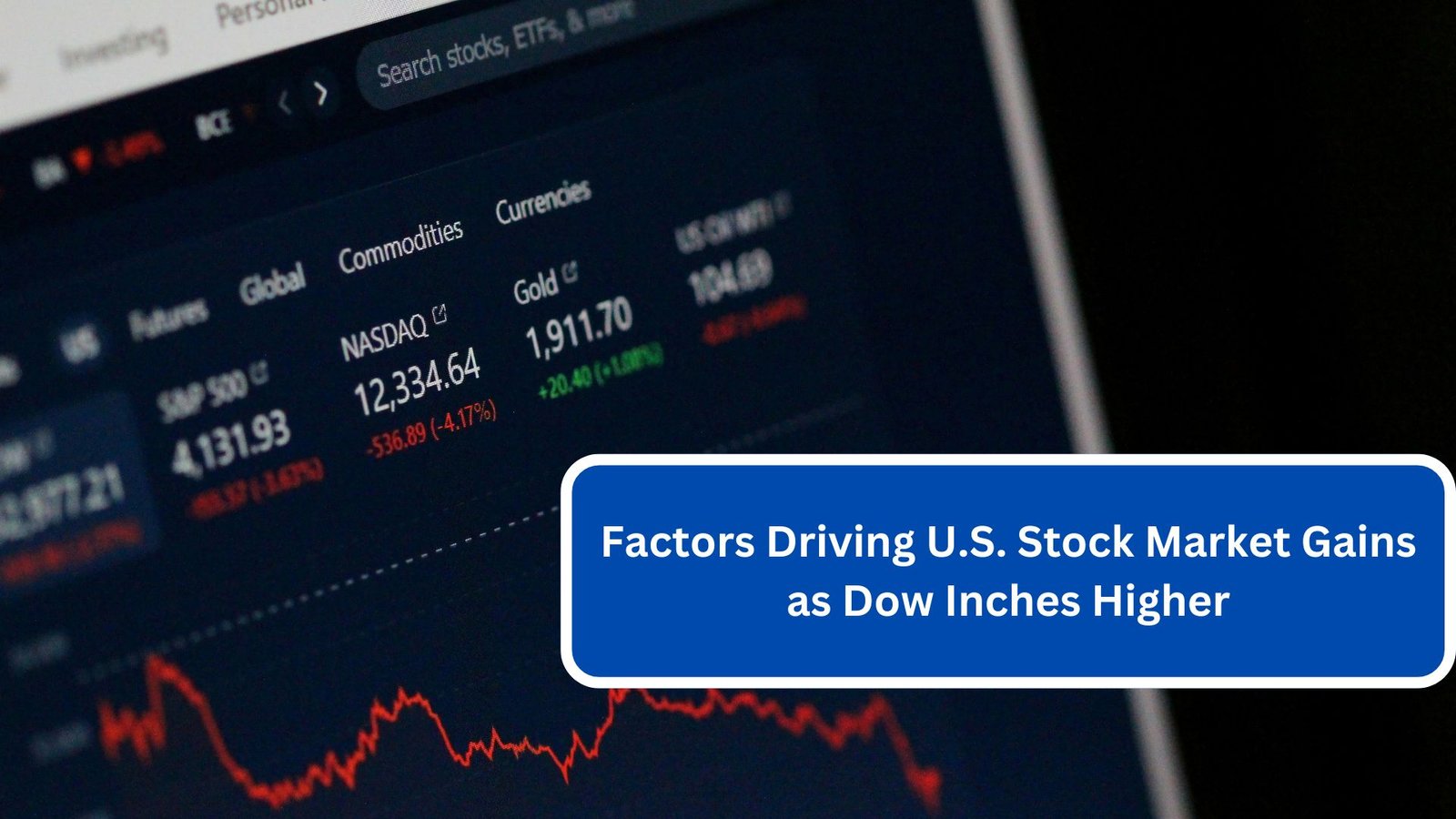 Factors Driving U.S. Stock Market Gains as Dow Inches Higher